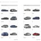 vw-group-complete-list-models-5.jpg
