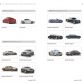 vw-group-complete-list-models-6.jpg