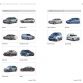 vw-group-complete-list-models-9.jpg
